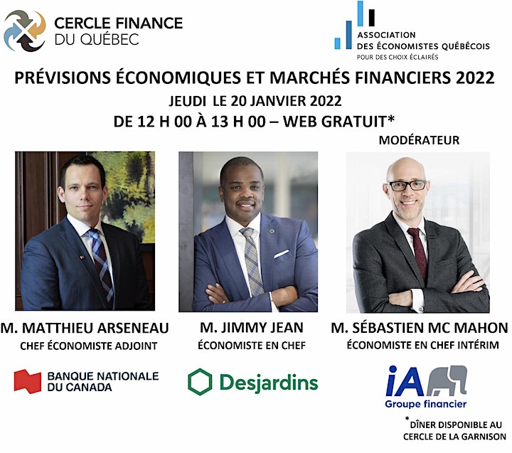Prévisions économiques et marchés financiers 2022