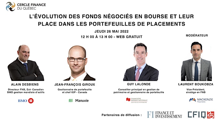 L'évolution des fonds négociés en bourses, leur place dans le portefeuille