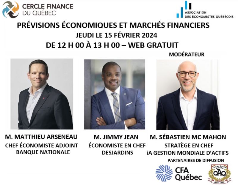 Prévisions économiques et marchés financiers 2024