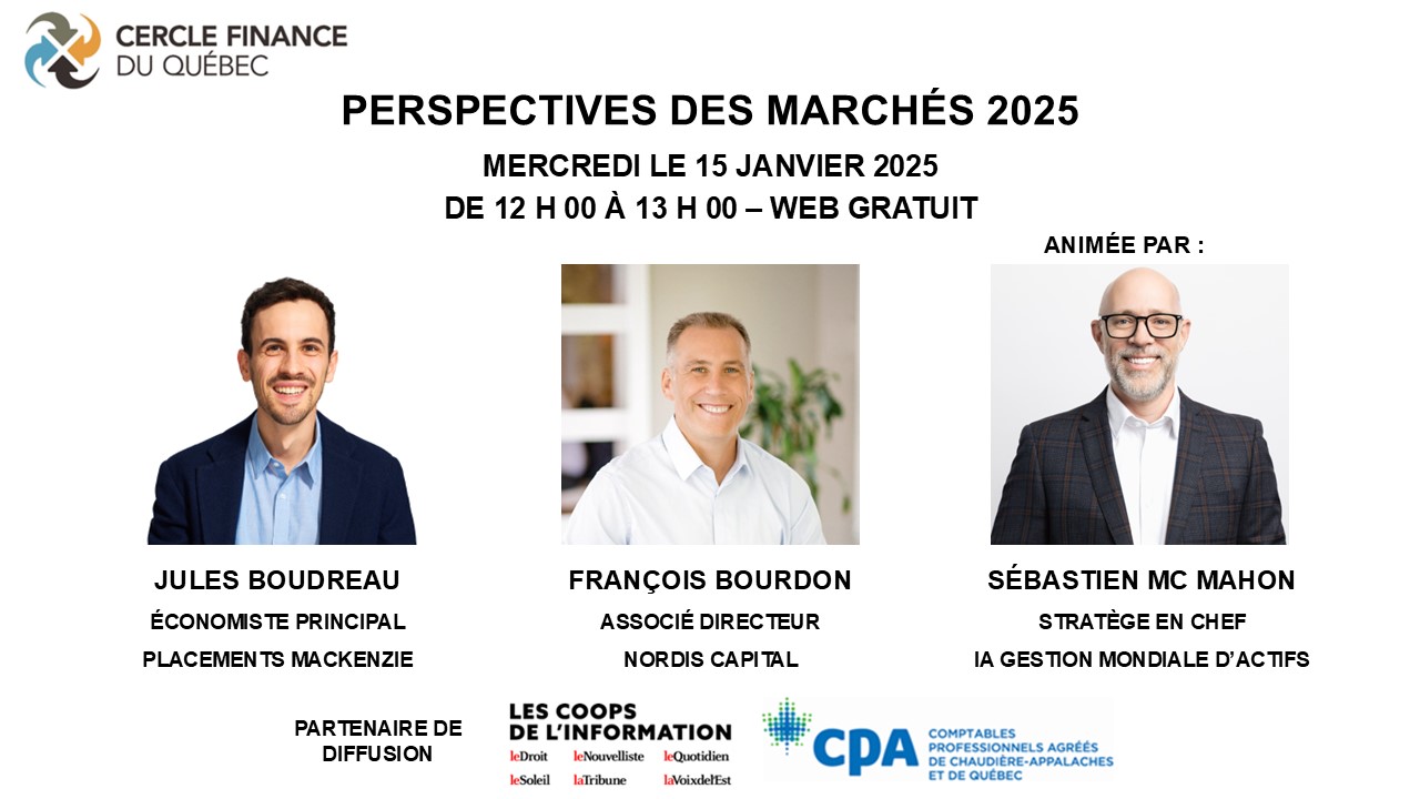 Perspectives des marchés 2025