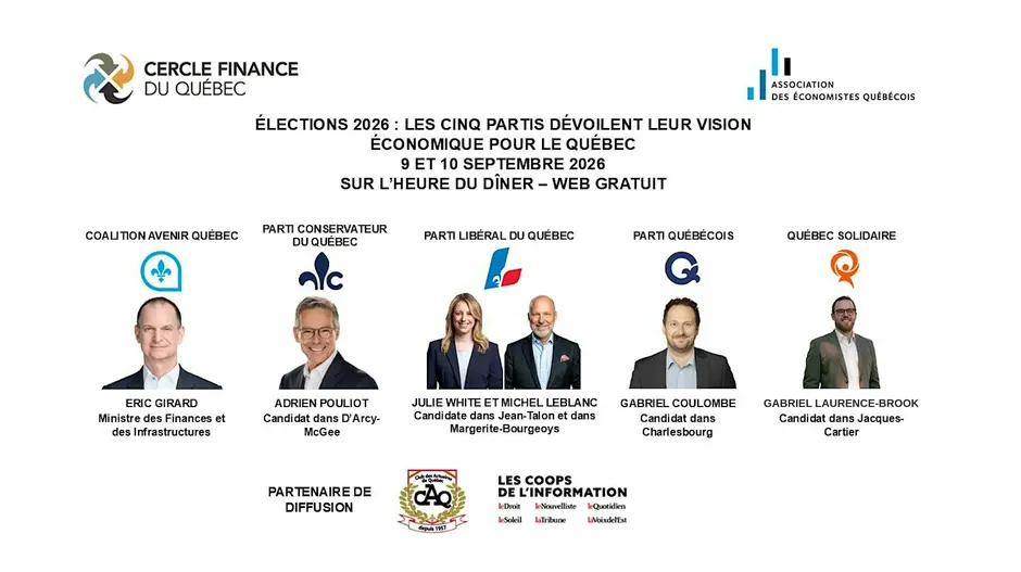 Élections 2026 : les cinq partis dévoilent leur vision économique pour le Québec